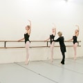 The Ultimate Guide to Ballet Workshops in Contra Costa County, CA